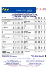 Unilock Price Sheet